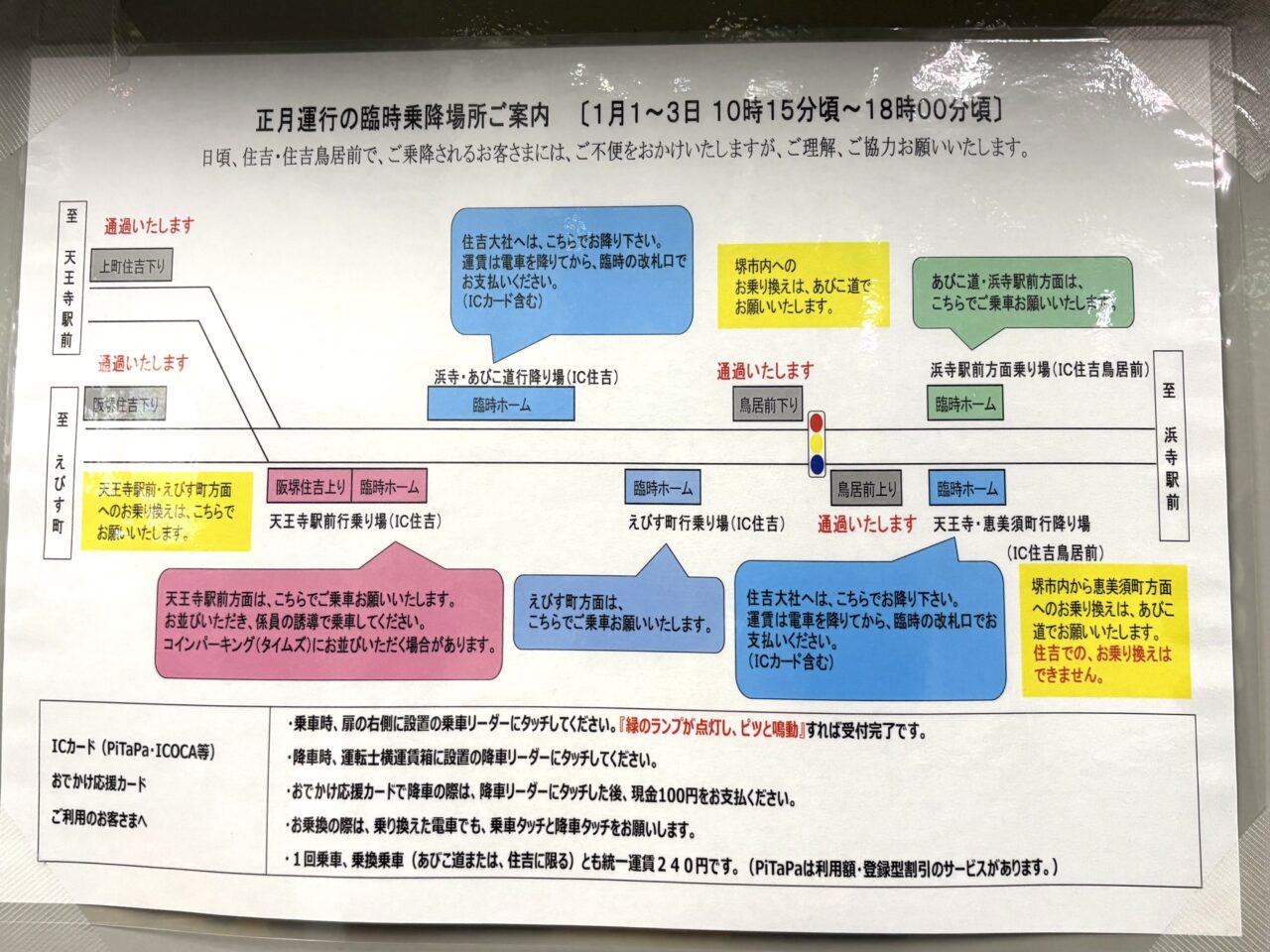 南海電車・Osaka Metro・JR西日本・阪堺電車・大阪シティバス、2025〜2026年の年末年始ダイヤまとめ