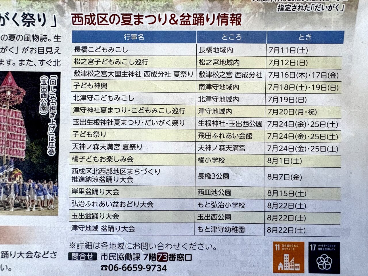 夏の風物詩が目白押し！ 浪速区では2026年7月～8月に計15の夏祭りが開催される予定です