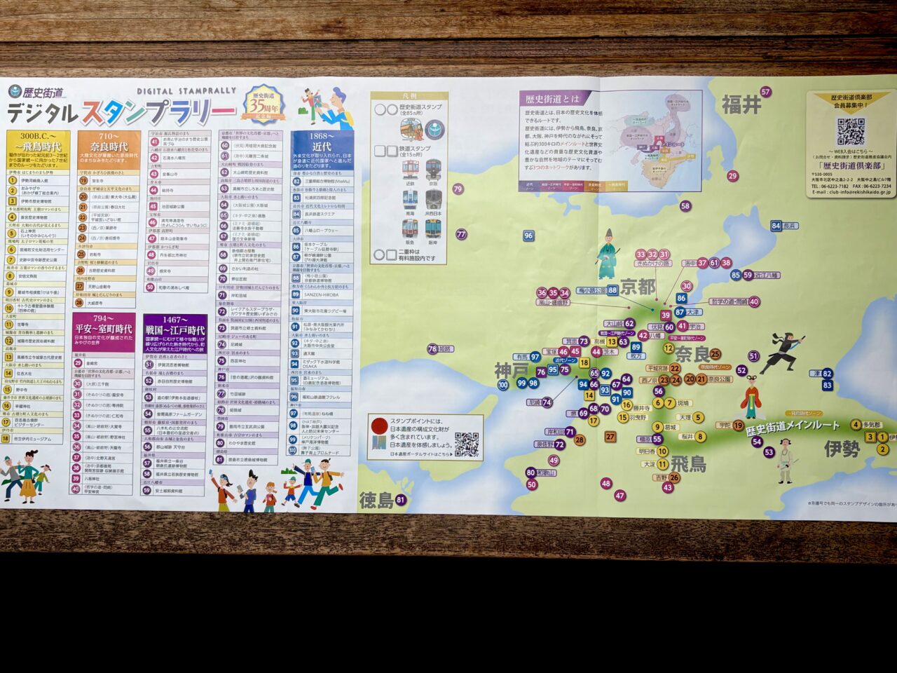 通天閣が初めてスタンプポイントに選ばれました!今年度(2026年9月1日〜2027年3月31日)の「歴史街道デジタルスタンプラリー」に登場しています